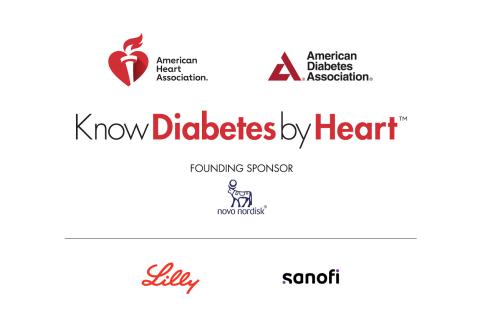 Know diabetes by heart, ada, novo, lilly, sanofi logos